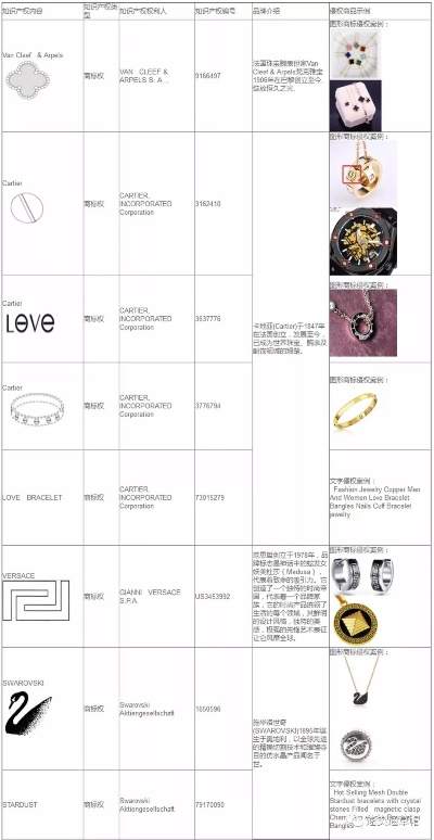 打造家居饰品品牌，策略、案例与未来展望