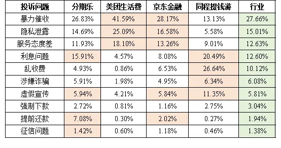 便利店能否分期乐兑现？一文揭秘分期乐在便利店的使用情况