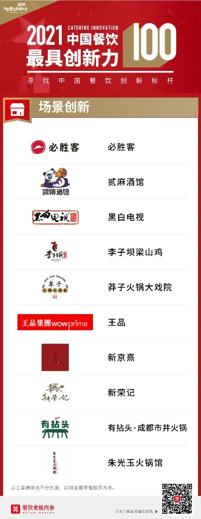 特色餐饮品牌哪家强？