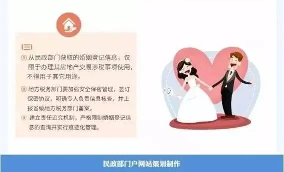 用结婚证能否查酒店记录？解读隐私保护与合法查询的边界