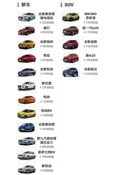 主流合资汽车品牌概览与案例分析