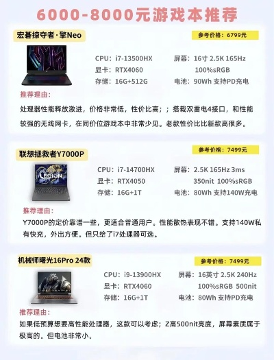 探索一千五百元以下电脑品牌，性价比之选