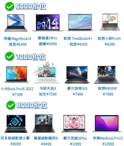 探索一千五百元以下电脑品牌，性价比之选