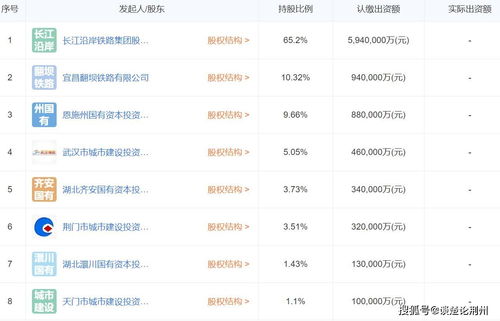 羊小咩便荔卡提额后的提现速度揭秘！