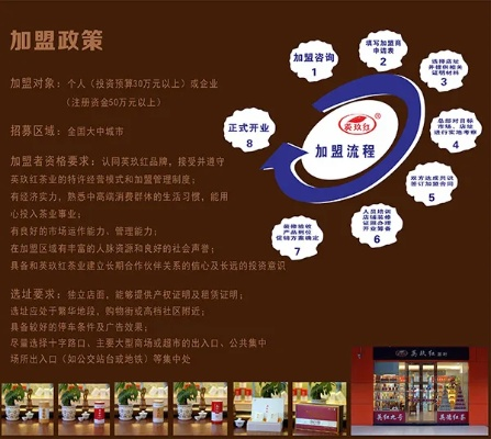 正规餐饮品牌如何招商