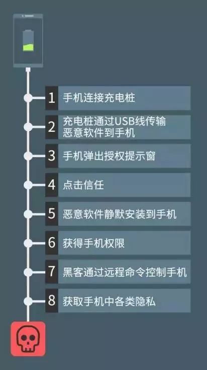 手机短信记录背后的婚姻真相，如何正确看待伴侣的隐私与信任？