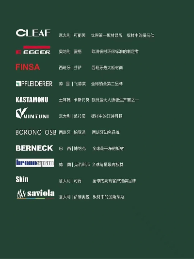 欧洲户外品牌概览