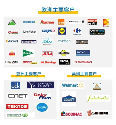 欧洲户外品牌概览