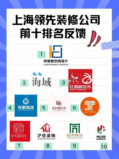 上海写字楼装修品牌概览