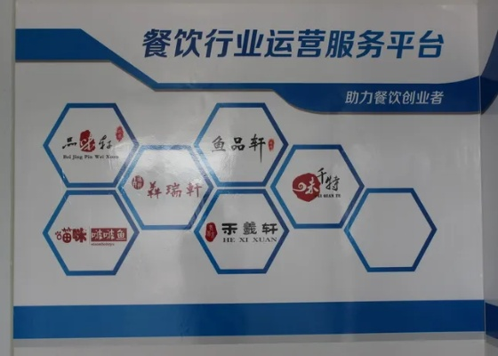 北京餐饮品牌咨询公司服务概览