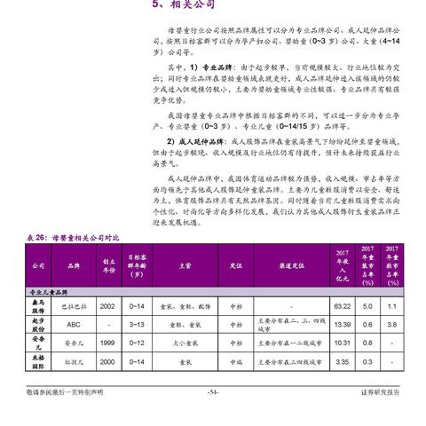 品牌日母婴—为宝宝打造安全、健康的成长环境