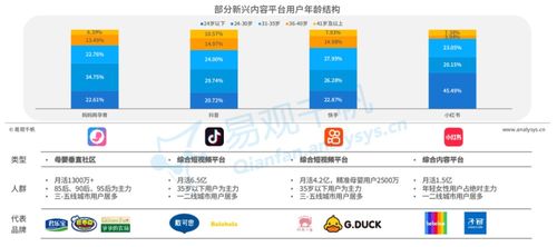 母婴细分市场的品牌策略与案例解析
