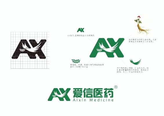 医药品牌标志及说明