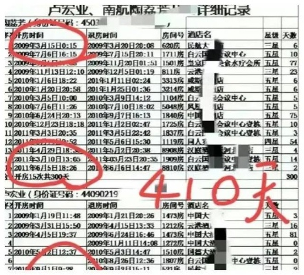 姓名查开房记录查询