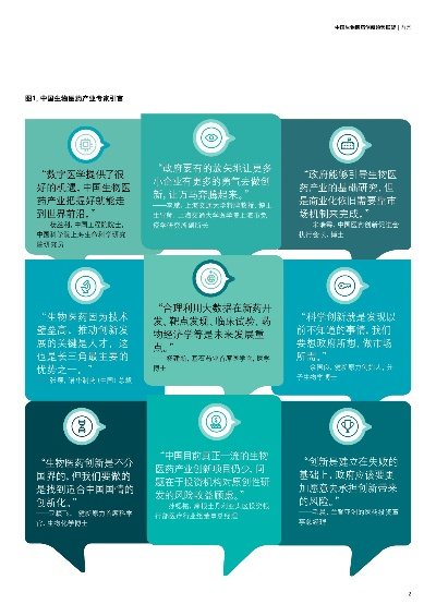 中国生物医药品牌崛起之路