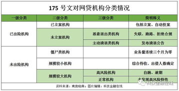 投资平台提现不了？你可能遇到这六大问题！附防坑指南