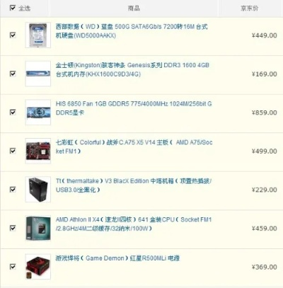 打造高性能游戏电脑的必备清单