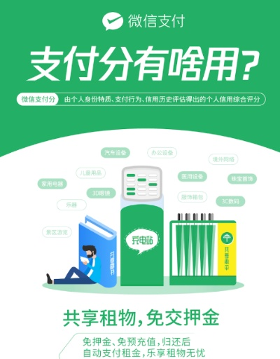 揭秘微信分付套现攻略，真的可以吗？风险与案例全解析