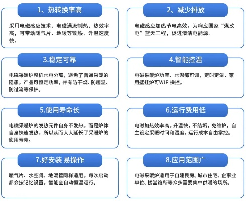 厂家电磁采暖炉品牌全面解析