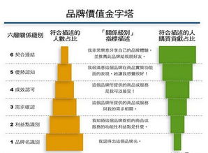户外品牌des的全面解析