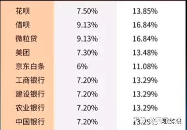 揭秘便利店花呗提现手续费，费用明细、案例分享及省钱攻略