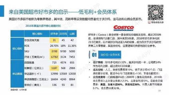 揭秘便利店花呗提现手续费，费用明细、案例分享及省钱攻略