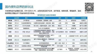 揭秘便利店花呗提现手续费，费用明细、案例分享及省钱攻略