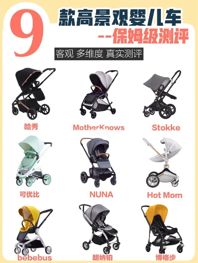 母婴童车品牌精选与市场动态