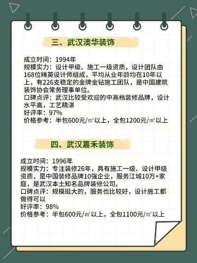 汉南区装修品牌推广方案