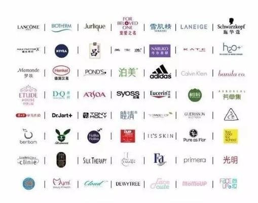 探索万达化妆品品牌的魅力
