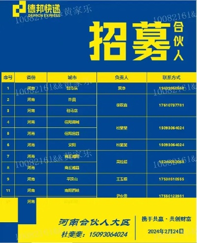 河南快递加盟代理申请全攻略