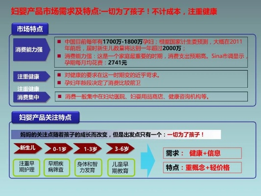 母婴品牌户外营销策略全解析