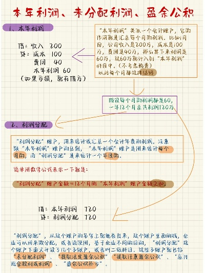 换电柜加盟如何分钱？一文带你了解利润分配全貌