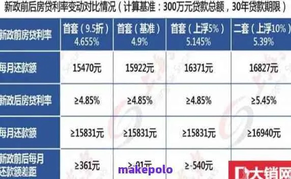 揭秘便利店分期乐提现手续费，费用明细、案例分享及省钱攻略