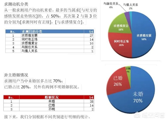 查开房几率全解析，从概率到应对策略