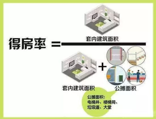 查开房几率全解析，从概率到应对策略