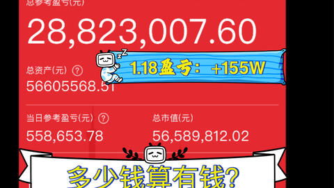 好特卖加盟究竟怎么样？深度解析加盟好特卖的利与弊