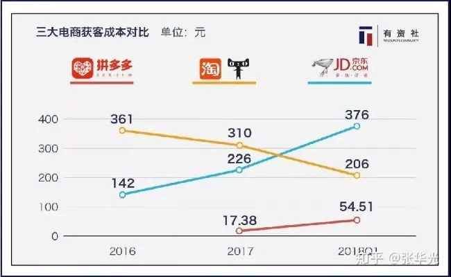 淘宝小品牌电脑，崛起与挑战