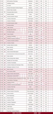 品牌排名2019，全面解析