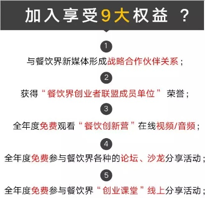 餐饮新媒体，挖掘热门产品，赚钱有道