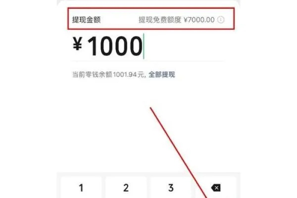 微信提现额度怎么弄的—详细解读与实用技巧