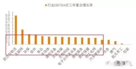 焊接加工做什么最赚钱？从行业趋势与案例看焊接领域的盈利机遇