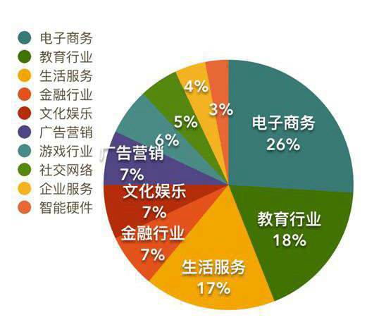 焊接加工做什么最赚钱？从行业趋势与案例看焊接领域的盈利机遇