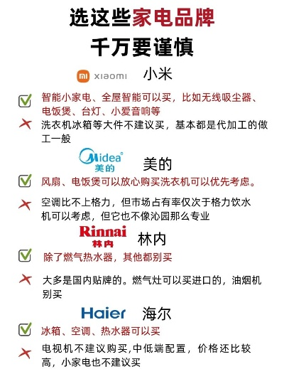 探索家电界翘楚，全球十大最佳美的小家电品牌