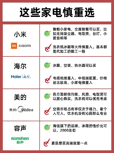 探索家电界翘楚，全球十大最佳美的小家电品牌
