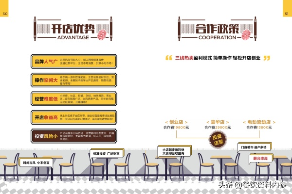 连锁餐饮品牌加盟收费全解析