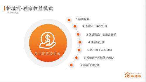 化妆品五大品牌深度解析
