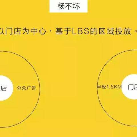国家电梯品牌一二线划分与案例解读