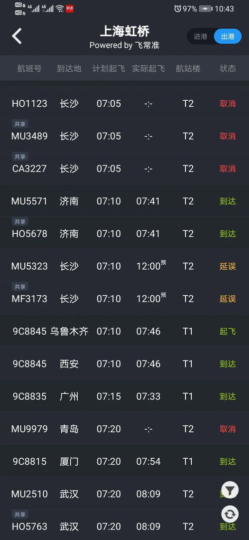揭秘！如何查看男朋友已删除的微信聊天记录，让你不再雾里看花