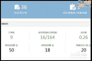 微店放心花套出来商家操作指南，一步步教你如何轻松操作